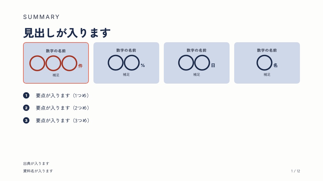 数字と文を空にした、同じページの型