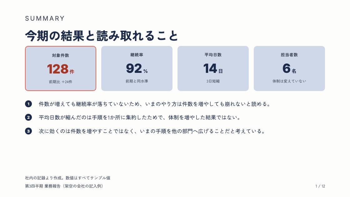 お手本にしたい資料の例（数字と要点のページ）