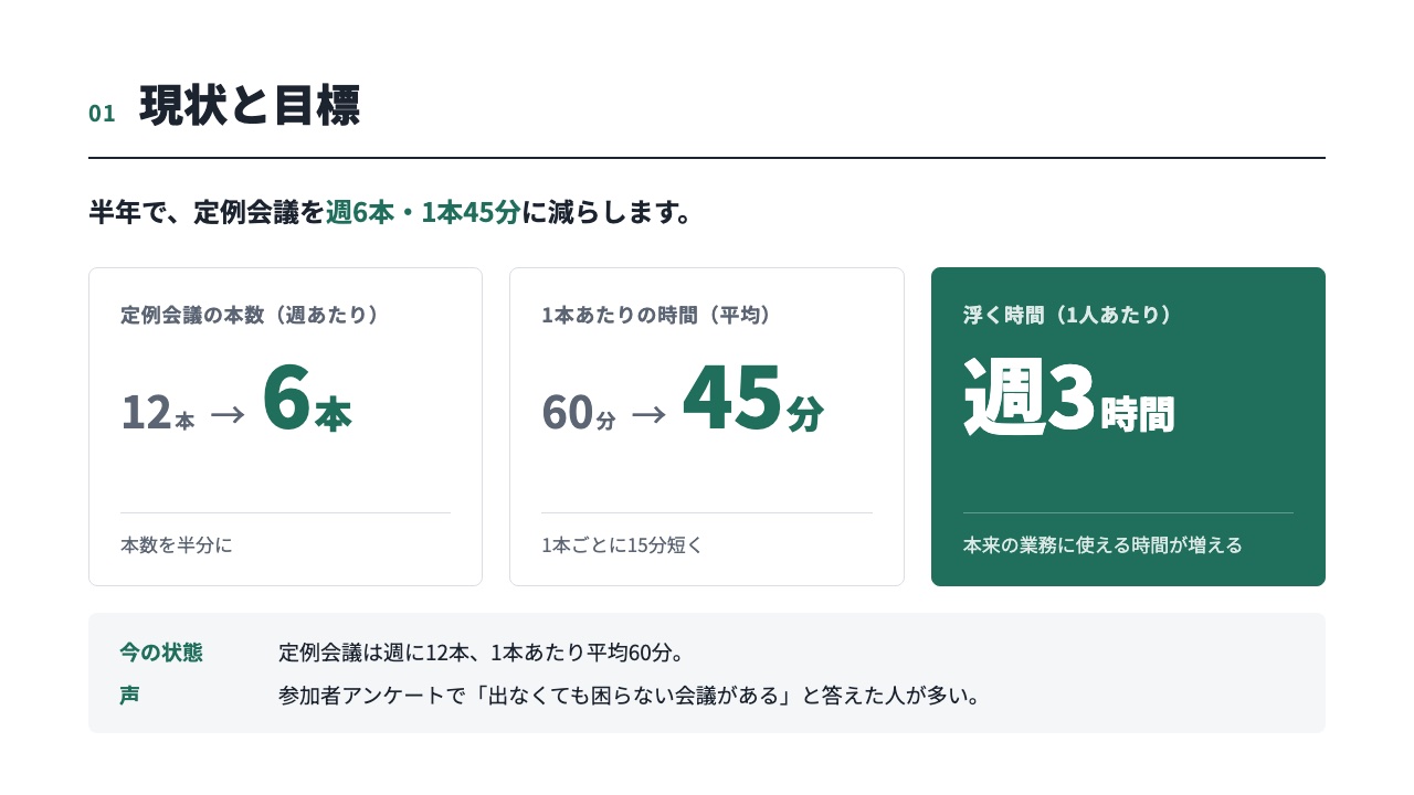 何も指定せずに1回目に作られた2枚目